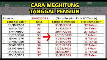 Cara Menghitung Tanggal Pensiun di Excel - Mudah dan Cepat!