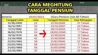Cara Menghitung Tanggal Pensiun di Excel - Mudah dan Cepat!
