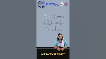 Digital Signal Processing with FPGA: From Basics to Advanced Applications