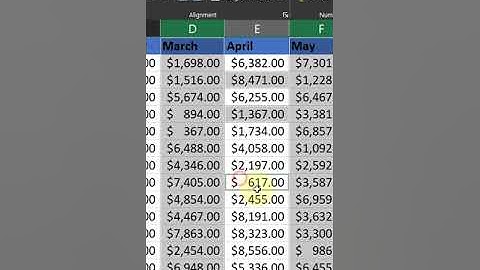 How to Select Two Different Columns in Excel at the Same Time #shortsvideo #shortsfeed #excel