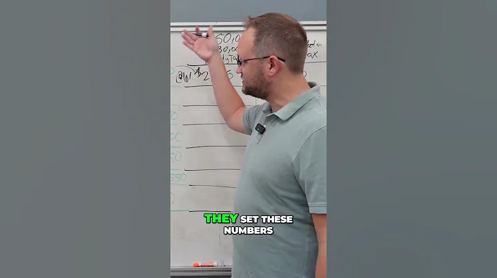 Tax Code Chaos: How Complexity Fuels Corruption #shorts