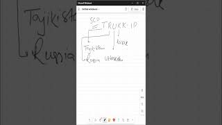 trick to remember SCO countries #digitaluniversity #pakistanstudies #indopakhistory