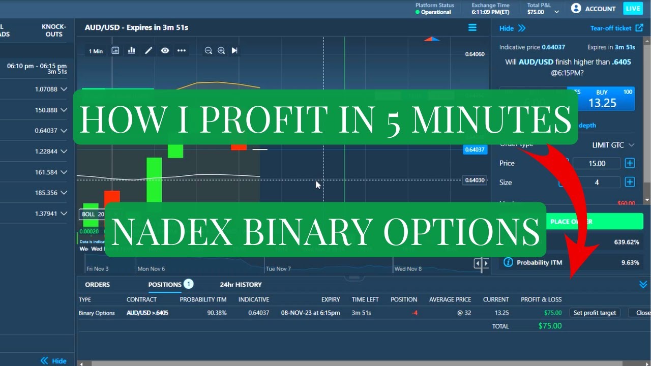 How I Profit Trading 5 Minute Nadex Binary Options - YouTube