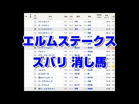 ほすまに競馬チャンネルのYouTube動画サムネイル