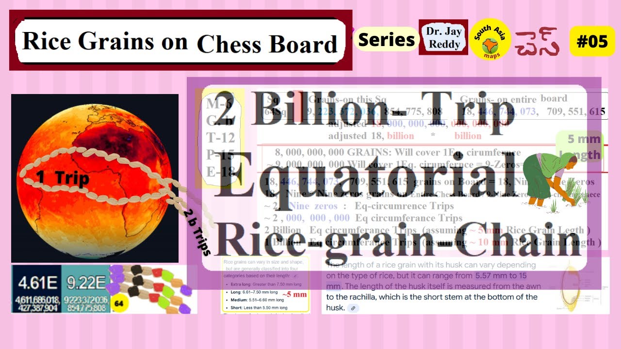 Rice & Chess Board: #05: Rice Grains on Equator: 2 billion trips ...