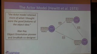 Event-Driven Architecture:  Reactiveness all the Way - Tamir Dresher