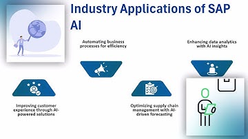 SAP Generative AI Certification | SAP AI Training | SAP Tutorial