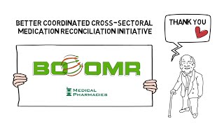 BOOMR: Better Coordinated Cross-Sectoral Medication Reconciliation