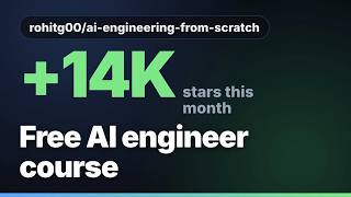 Build LLM, RAG and Agent Systems From Scratch for Free: ai-engineering-from-scratch Explained