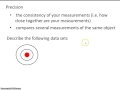 Understanding Precision and Accuracy in Chemistry
