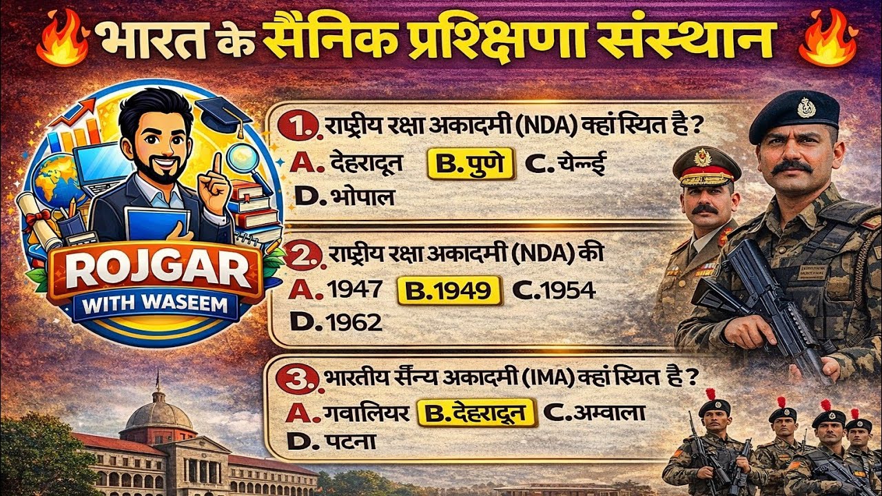 भारत के सैनिक प्रशिक्षण संस्थान | NDA, IMA, OTA, INA | Important GK Questions 2026 | #waseemgk 