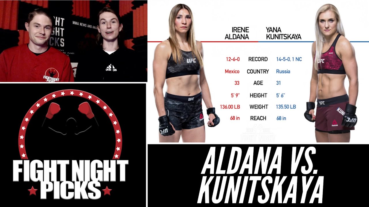 UFC 264 Results: Irene Aldana vs. Yana Kunitskaya play-by-play ...