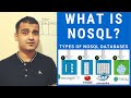 What is nosql ? | sql vs nosql | Types of NOSQL databases - Explained with real life example (2020)