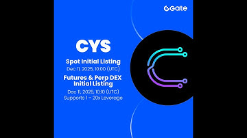 🌟Gate Live Bonus Task -Futures Trading(CYS)!!!