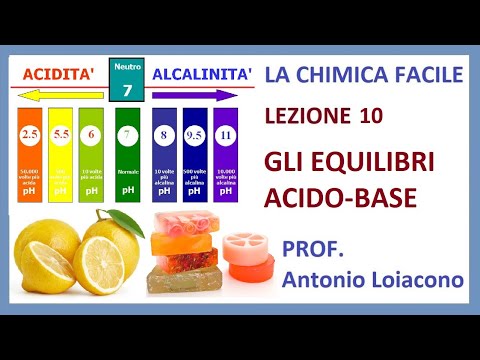 Video: Quando viene descritto come acido, il nome corretto di h2s è?