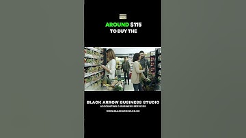 The Impact of Inflation on Purchasing Power