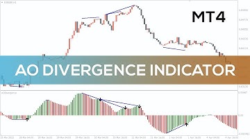 AO Divergence Indicator for MT4 - OVERVIEW
