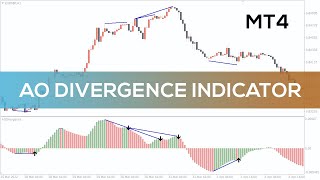AO Divergence Indicator for MT4 - OVERVIEW
