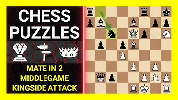 Chess Puzzles to Practice. Themes: Mate in 2, Middlegame, Kingside attack. Learn Chess