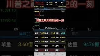 川普之亂2 見證台灣復活一刻 #台灣股市 #關稅 #川普 #taiwan #🇹🇼