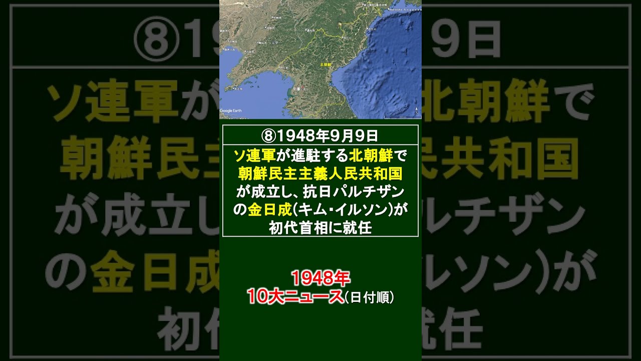 1948年(昭和23年)の10大ニュース