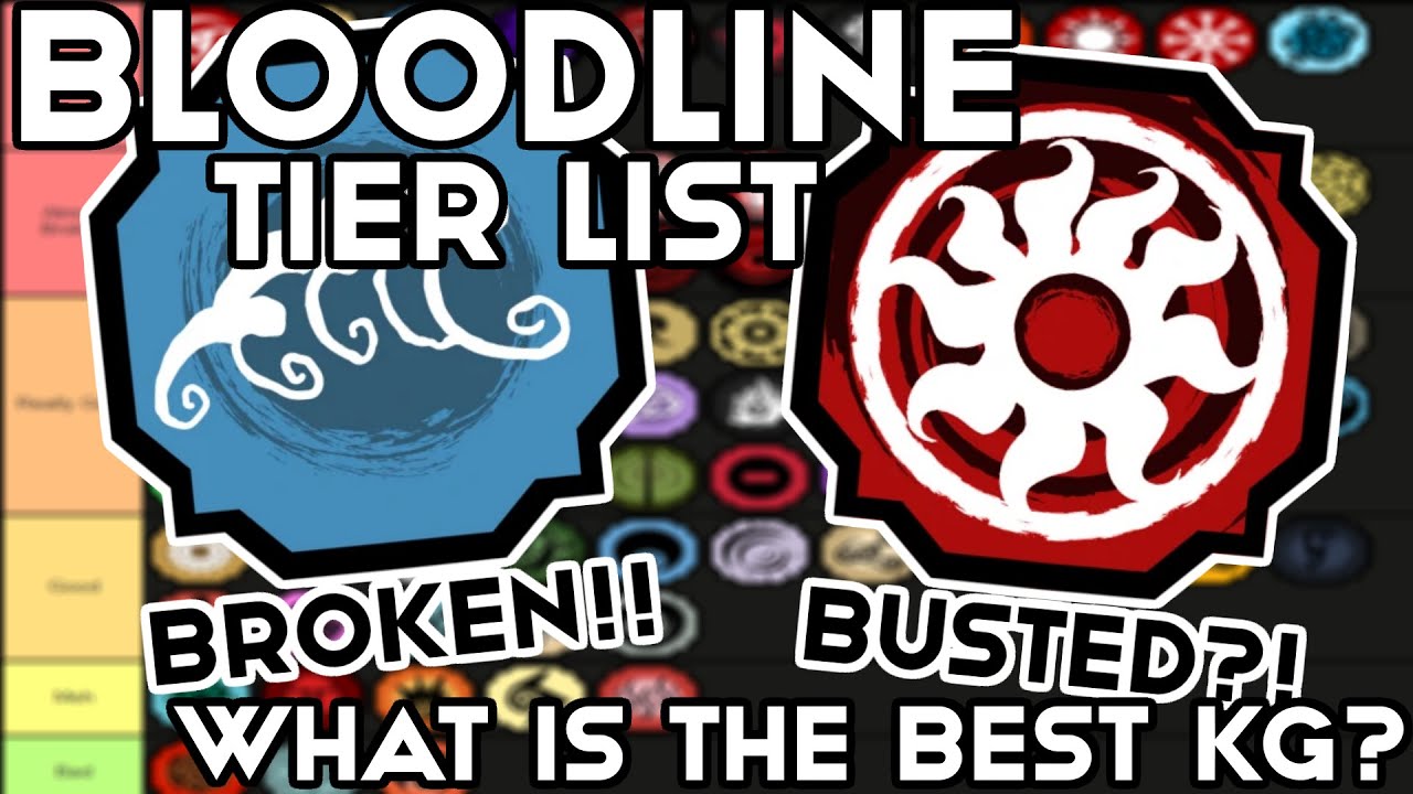 Shindo Life Bloodline Tier list. Tier list Bloodline Shindo Life 2023. Shindo Life Bloodlines Tier list for PVP.