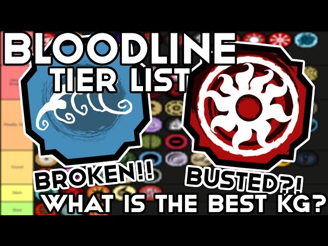 True Bloodline Tierlist : r/Shindo_Life