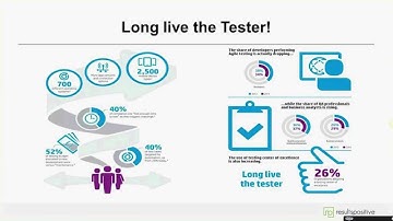 Waterscrum with HP ALM and HP Agile Manager