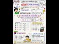#gk #english #gs #maths #reasoning #currentaffairs #india #khansir #khansirmotivation #shorts #short