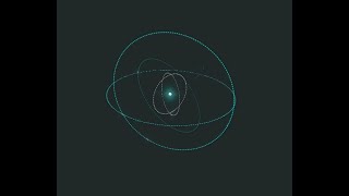 Pure CSS3 Animation Effects | Atoms Movement