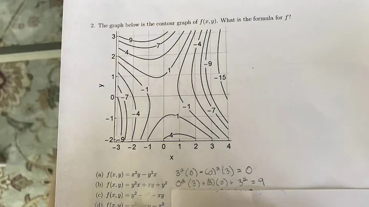 Week 10 Quiz Math 1045