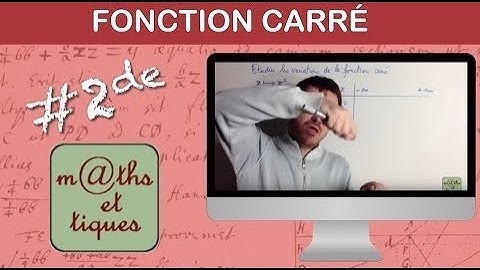 Etudier les variations de la fonction carré - Seconde