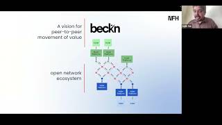 Metagov Seminar: Beckn: an open source protocol for decentralised transactions (with Sujith Nair)
