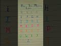 is abcd me missing a letter 🔥🔥