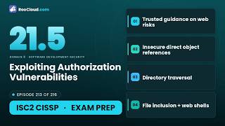 CISSP 21.5 - Exploiting Authorization Vulnerabilities - Exam Prep