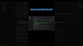 Your API is the product (the UI is just a front)