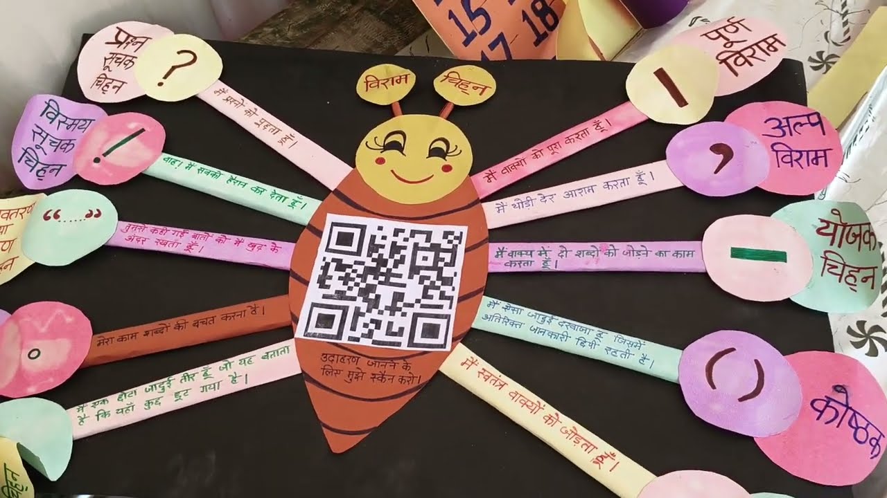 Navachar hetu prastut teacher learning material (TLM) 