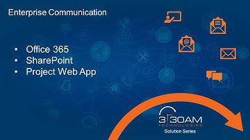 Microsoft Project Online - SharePoint Online - Office 365