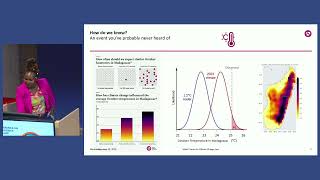 Second Conference on Attribution Science and Climate Law (Day One: Session 2)