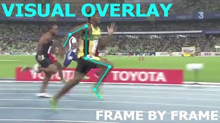 Running Form Of Yohan Blake The World Cl Sprinter