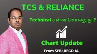 Tcs  Reliance  Technical    Chart Update