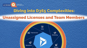Microsoft Dynamics 365 Licensing | Unassigned Licenses and Team Members