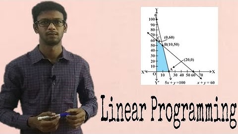 NCERT Class 12 Ch.12.Linear Programming,Exercise-12.1,Part-1