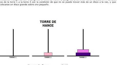 VIDEO TORRE DE HANOI 3 DISCOS