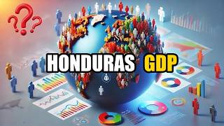 What Is the GDP of Honduras?