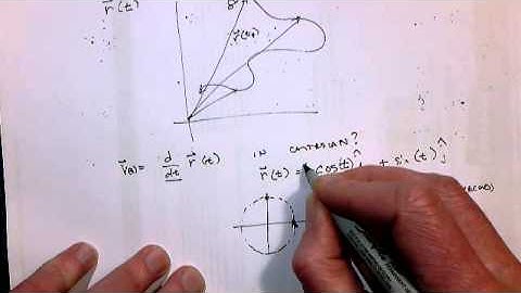 Taking a time derivative in cartesian coordinates