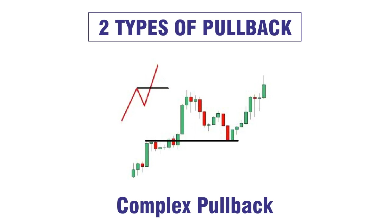 BelleoFX - Trusted Forex Broker Worldwide