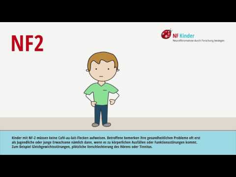 Neurofibromatose Typ 2 und Schwannomatose Animationsfilm