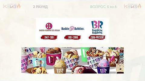 Просто КВИЗ. Логика и эрудиция! | Интеллектуальная викторина