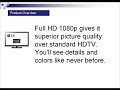 LG 42LK450 42 Inch 1080p LCD HDTV Best Review From Amazon